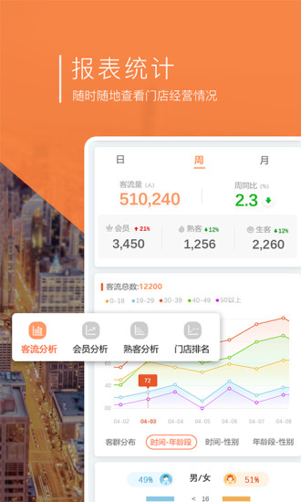 掌上慧眼 v2.5.0 安卓版 2