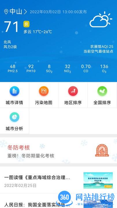中山生态最新版 v1.3.4 安卓版 1