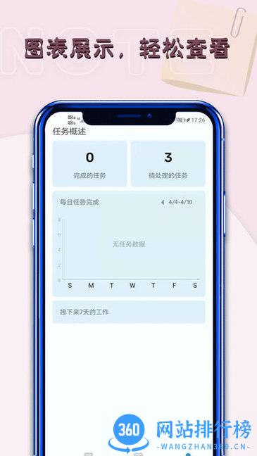 便签提醒app v3.1.3 安卓版 0