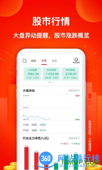 西瓜智选股手机版 v2.41.0 安卓版 3