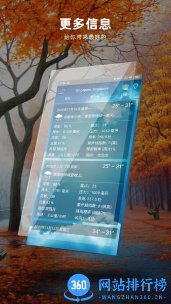 天气预测app v1.9 安卓版 0