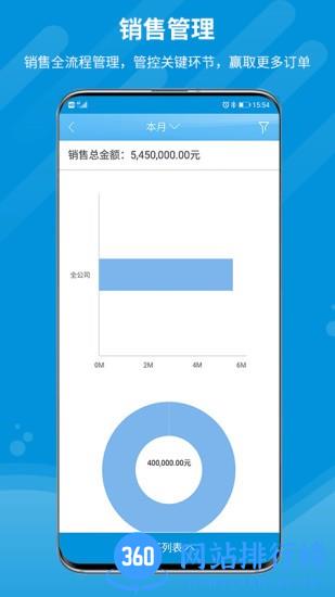 智销云CRM v1.0.8 安卓版 1