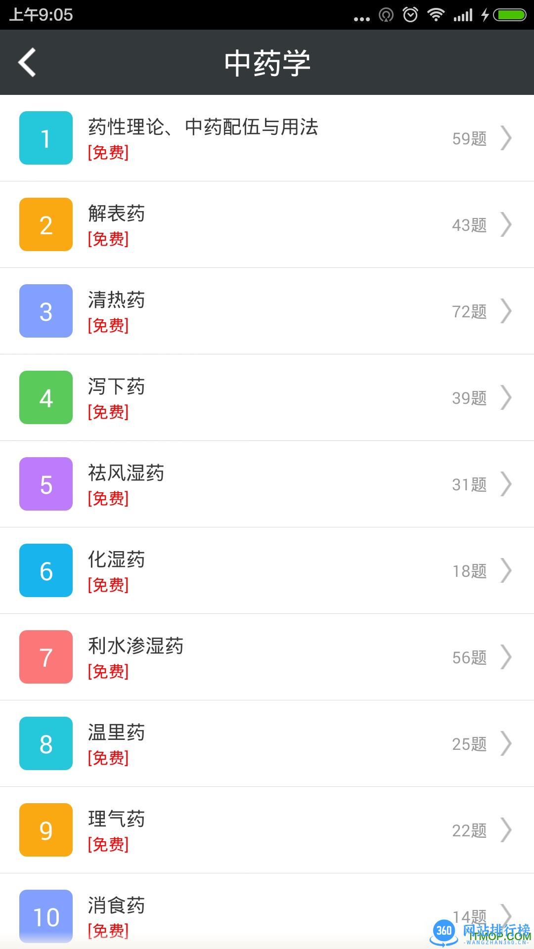 中药士总题库(中药士试题app) v6.0.4 官网安卓版 2