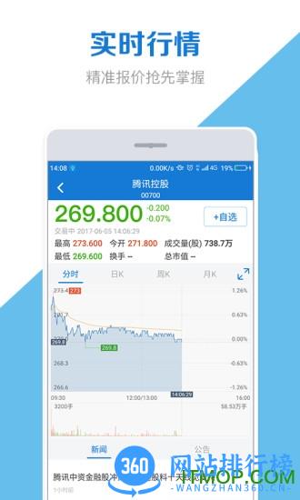 股票盒子手机版 v2.2.0 安卓版 0