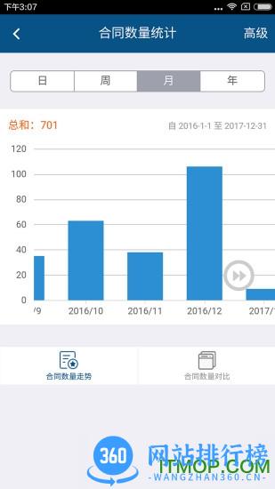 智邦国际CRM系统 v3203.001 官网安卓版 4