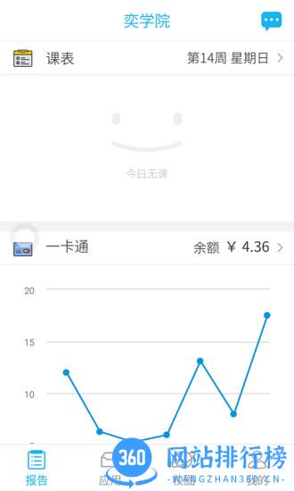奕报告软件 v4.2.2 安卓版 3