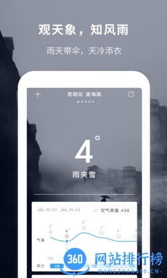 天气预报实时版app v1.10901.2 安卓版 2