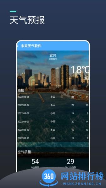 未来天气软件 v1.0.1 安卓版 3