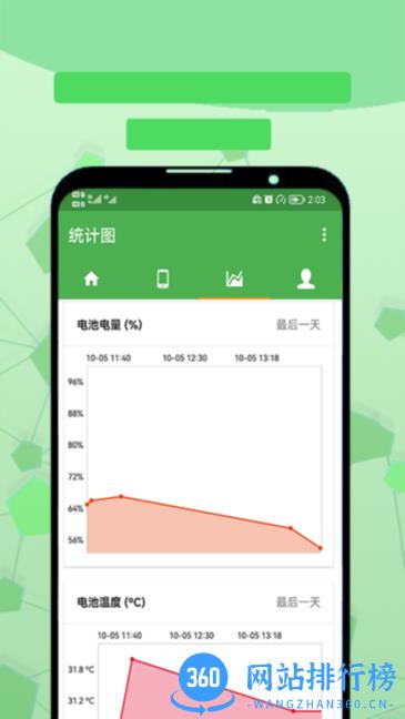 电池检测大师软件 v1.2.3 安卓版 2