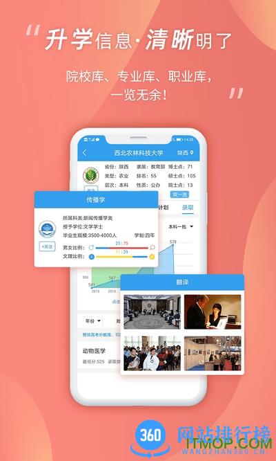 升学大咖 v3.3.1 安卓版 0