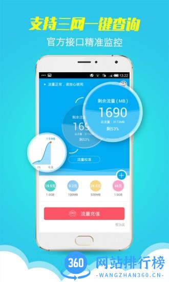 流量掌厅电信 v3.1.5 安卓版 0