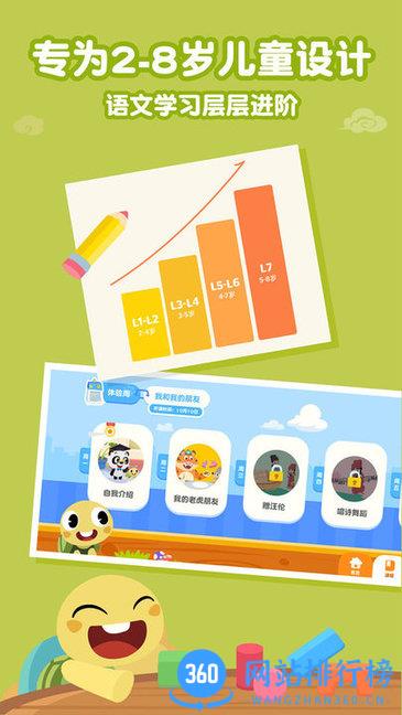 熊猫语文(熊猫博士国学) v22.1.61 安卓版 1