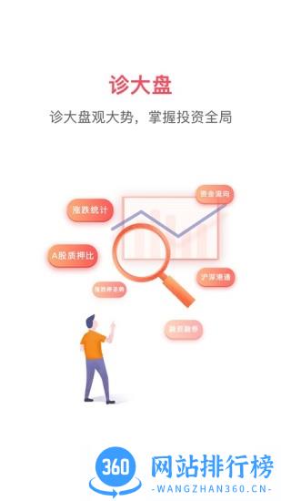 国元点金移动证券智慧版 v8.0.2 安卓版 1