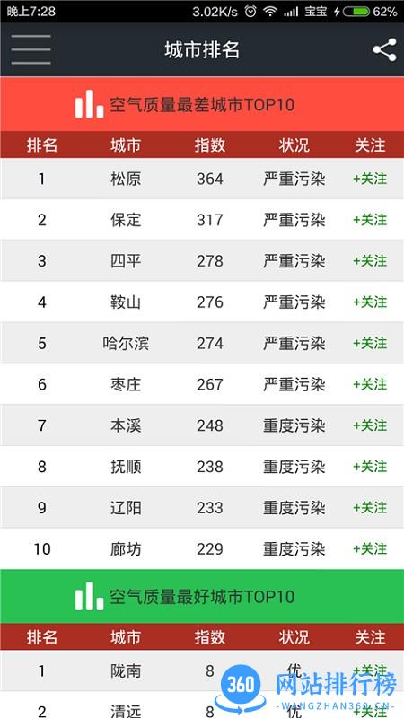 我的PM2.5(空气质量检测app) v4.9.4 安卓版 2