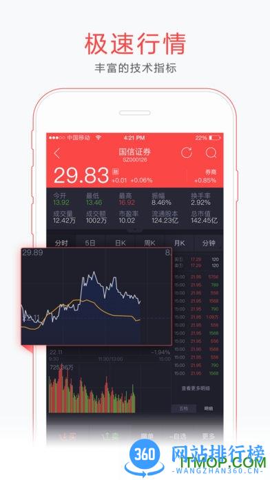 国信证券金太阳2022版炒股软件 v5.8.5 安卓最新版 0