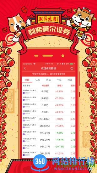 利弗莫尔证券软件下载