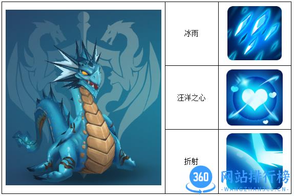龙痕守护百度版