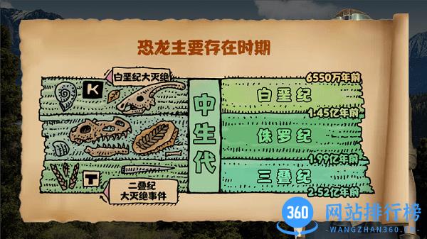乐亿恐龙世界最新版 v1.0 安卓版 3