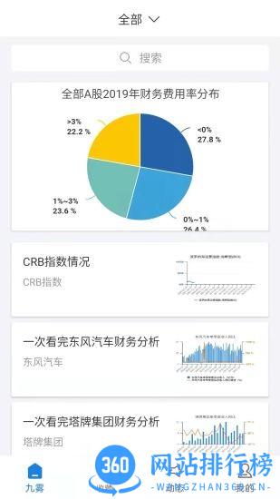 九雾数据最新版 v3.4.0 安卓版 1