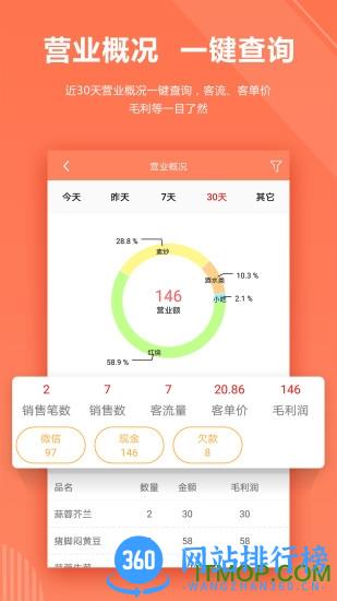 店来客饮食通app v1.7.0 安卓版 2