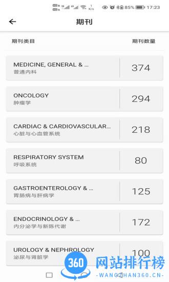 汇医机构版app v1.3.5 安卓版 0