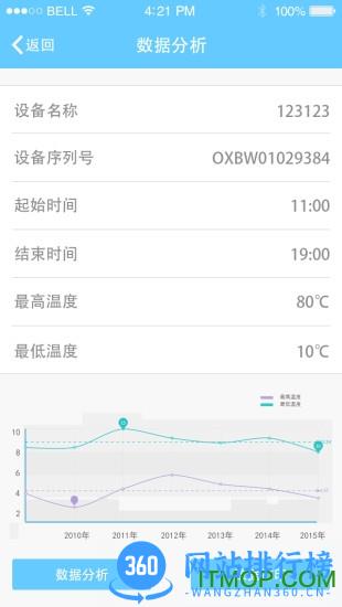 智慧冷链 v2.3.32 安卓版 2