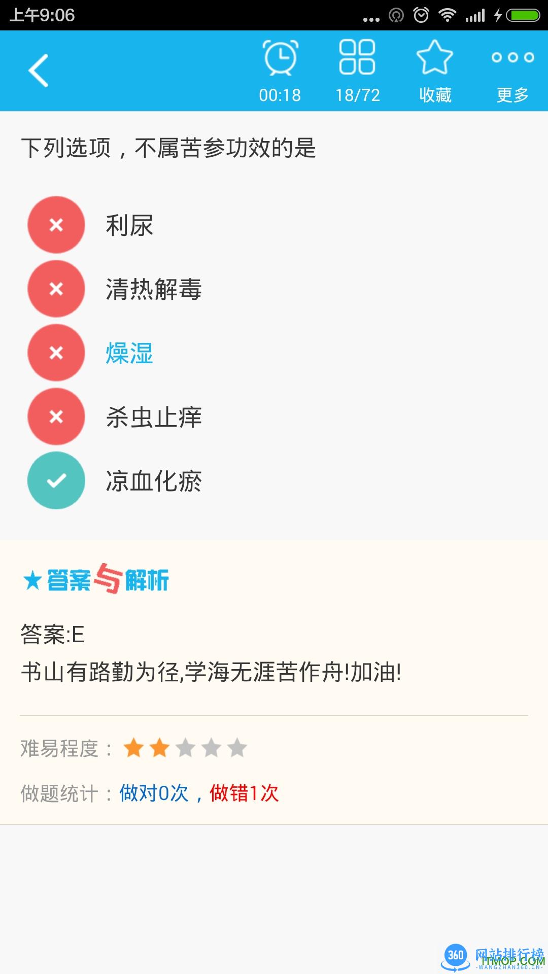 中药士总题库(中药士试题app) v6.0.4 官网安卓版 0