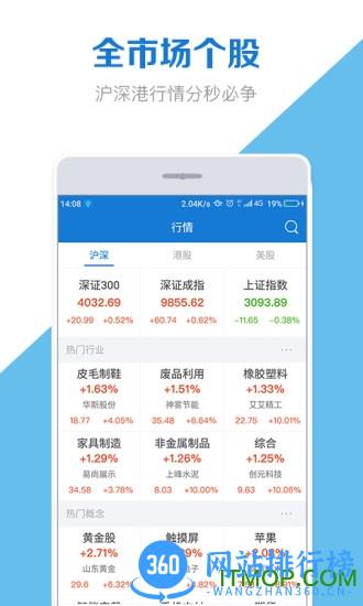 股票盒子手机版 v2.2.0 安卓版 1