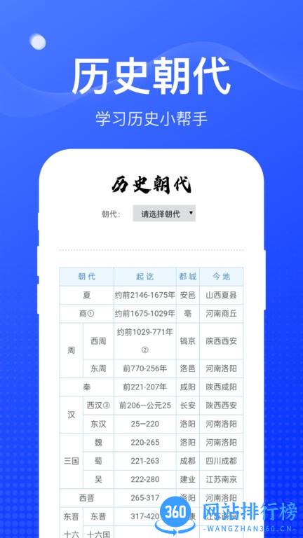 扫扫工具盒官方版 v1.0.2 安卓版 2