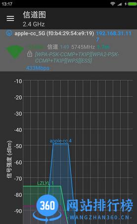 wifi分析神器 v7.4.3 安卓版 0