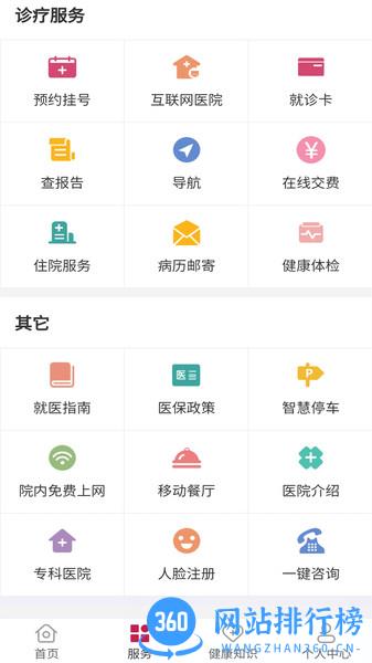 国际医学云app v3.3.6 安卓版 0