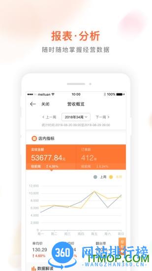 美团管家青春版app v3.21.400 安卓版 1
