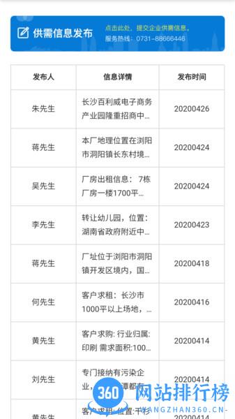 长沙工信厅 v1.8.4 安卓版 0