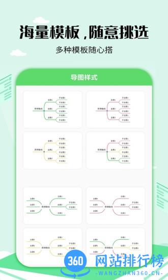 思维导图制作工具 v3.5.3 安卓版 0