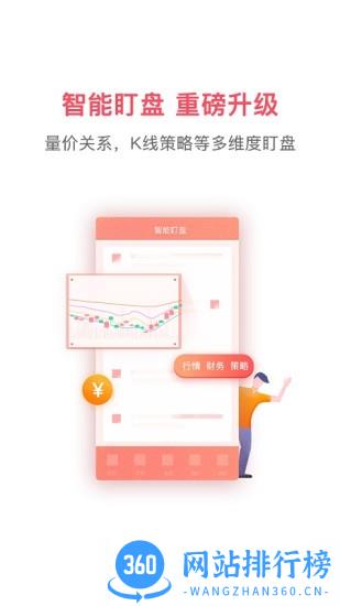 国元点金移动证券智慧版 v8.0.2 安卓版 0