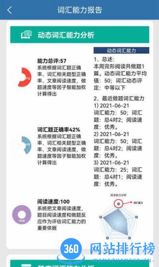 初中完形阅读手机版 v7.0.1 安卓版 1