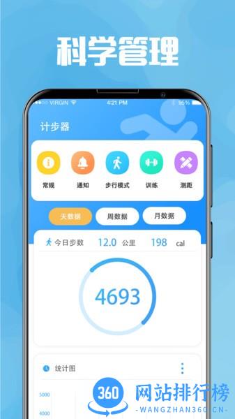 今日喝水提醒app v6.2.5 安卓版 1