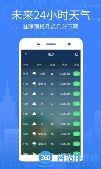 天气极速版 v1.0.079 安卓版 0