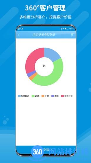 智销云CRM v1.0.8 安卓版 2
