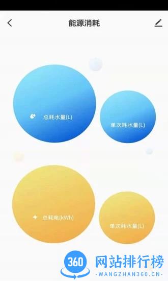 首造智家官方版 v1.0.0 安卓版 0