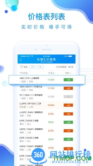 化塑汇 v3.3.5 安卓版 2