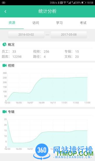 易企慧 v3.35.3 安卓版 0