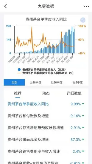 九雾数据最新版 v3.4.0 安卓版 0