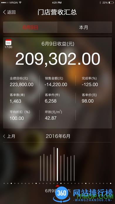 二维火掌柜零售版2.4.6(二维火收银系统) v4.2.40-25967 安卓最新版本 0