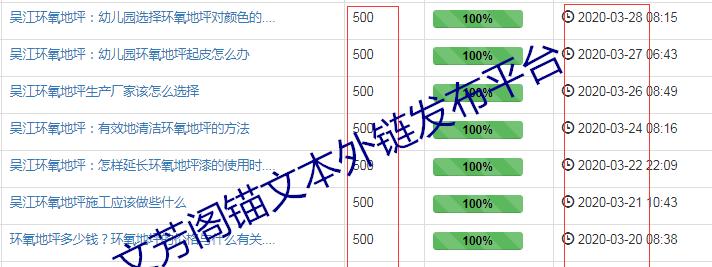如何优化网站权重锚文本