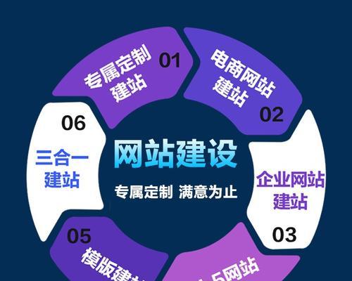 如何通过SEO推广网站吸引潜在客户