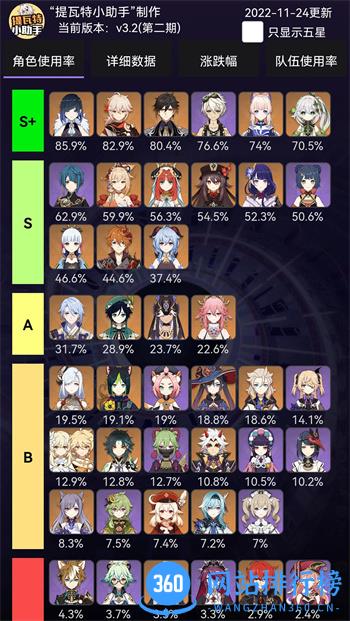 提瓦特小助手 v3.2.5 官方安卓版本 0