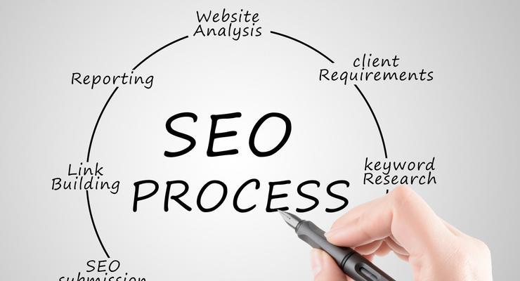 SEO编辑是如何优化网站排名的