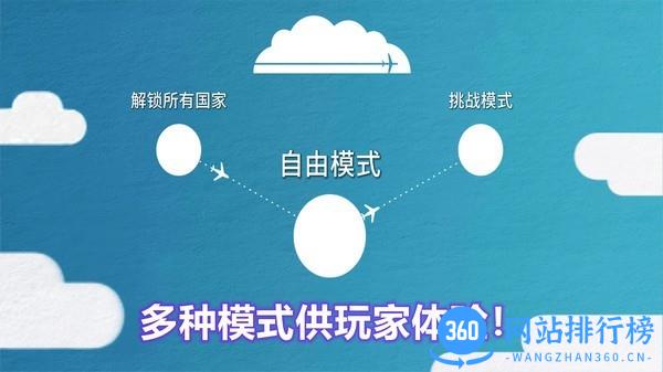 航空公司模拟器2022最新版