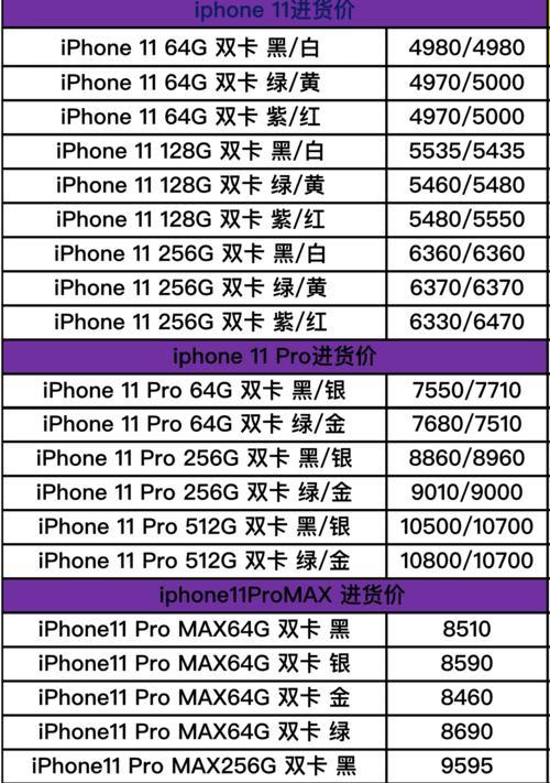 做一个手机网站需要多少钱